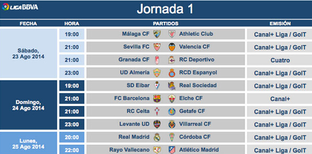 領先於行業 領先於行業