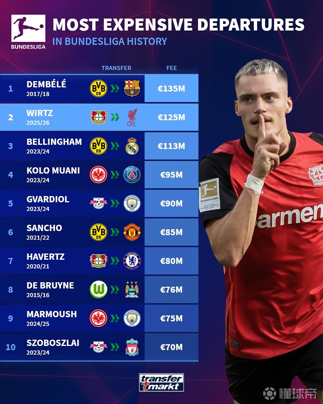 吉拉西的特 吉拉西的特