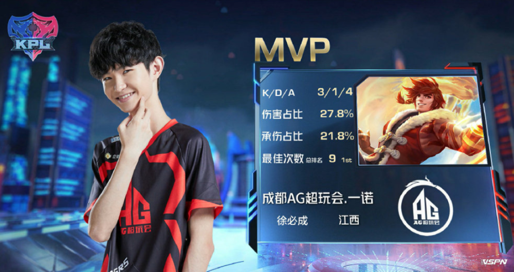 无可替代性 无可替代性