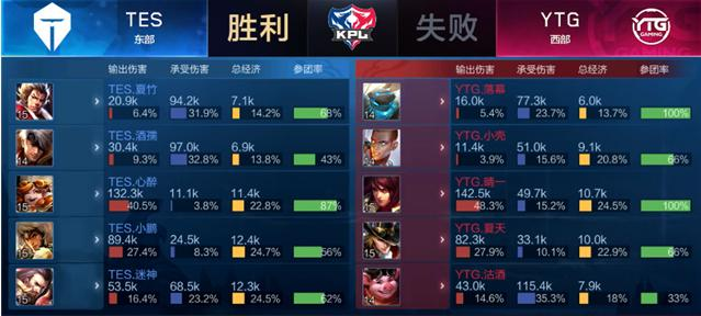 教科书般的 教科书般的