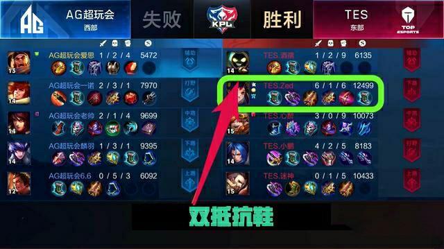 随之提升 随之提升