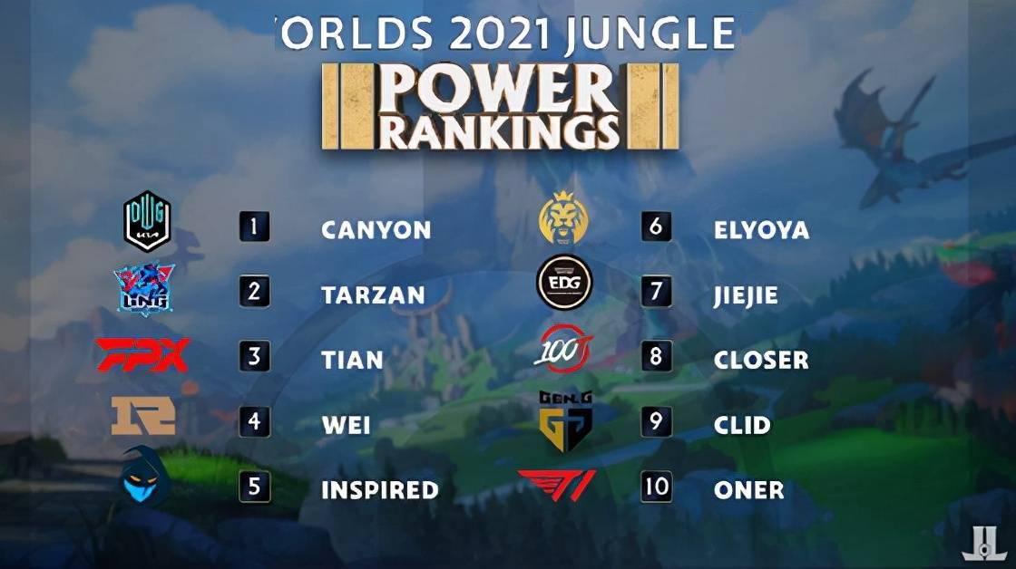 执行的规则 执行的规则