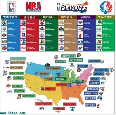 自如切换 自如切换