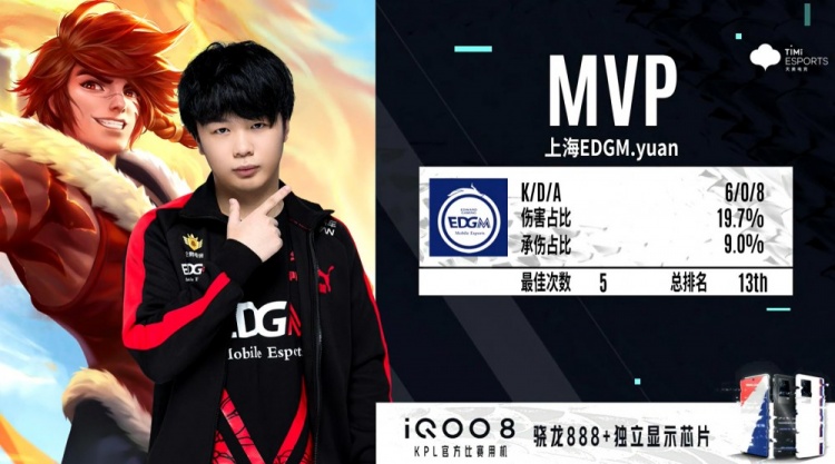 明星投票启 明星投票启